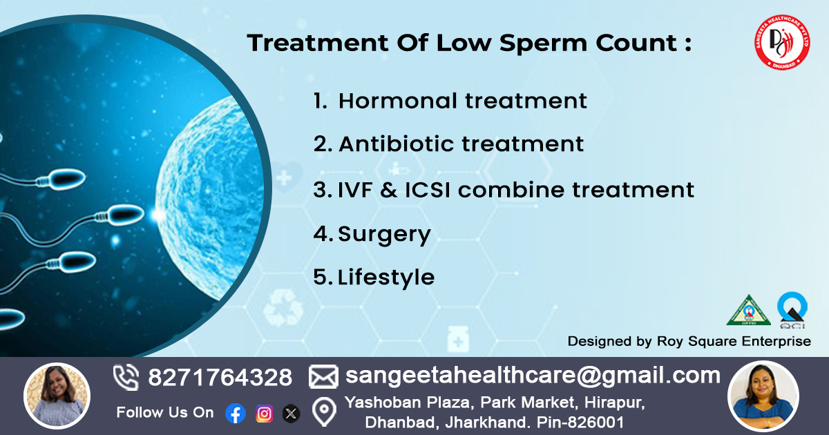 Treatment of low sperm count