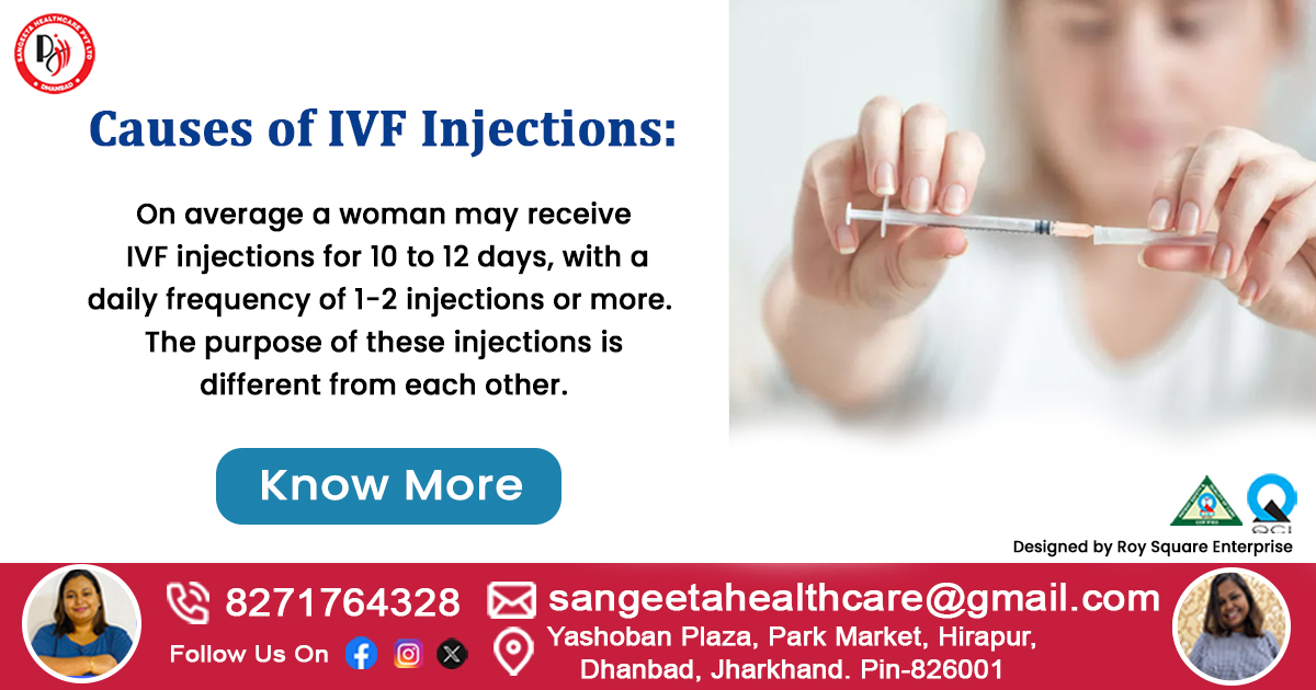 IVF Injections