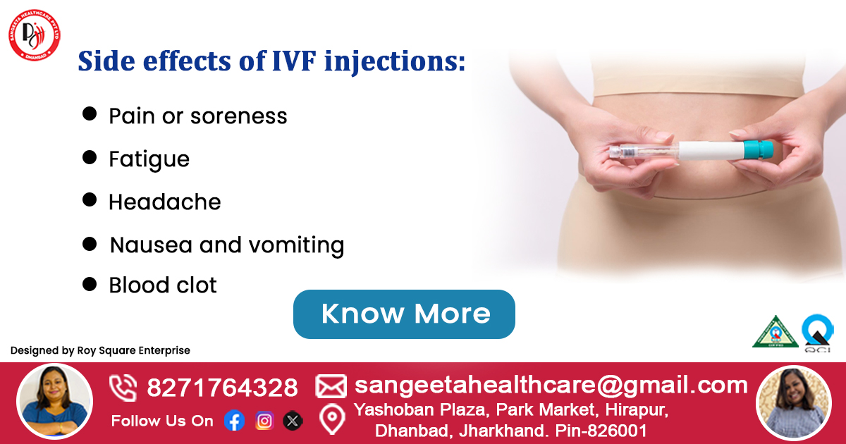 IVF Injections