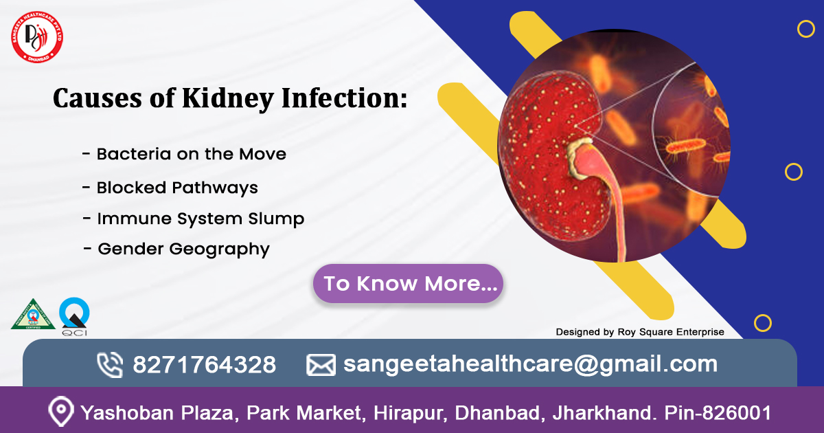 Kidney Infection